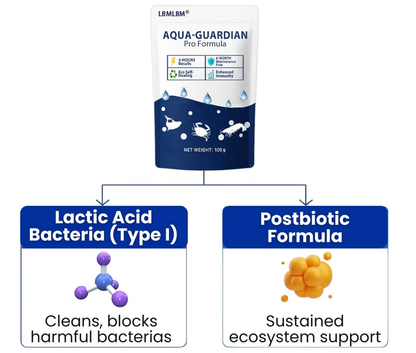 ✨ From Green to Clean Overnight! | ⏱️ Crystal Clear in 24 Hours! | Aqua-Guardian Pro Formula