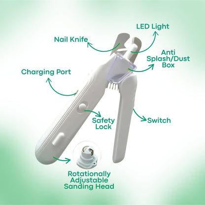 Jeremytis™ LED Safety Pet Clipper – Clean Cuts, No Pain