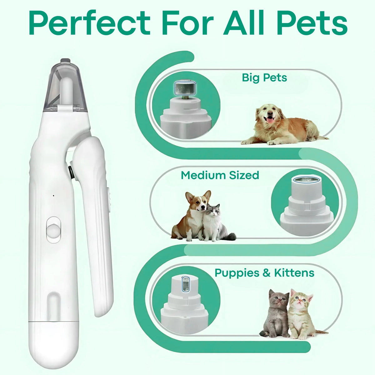 Jeremytis™ LED Safety Pet Clipper – Clean Cuts, No Pain