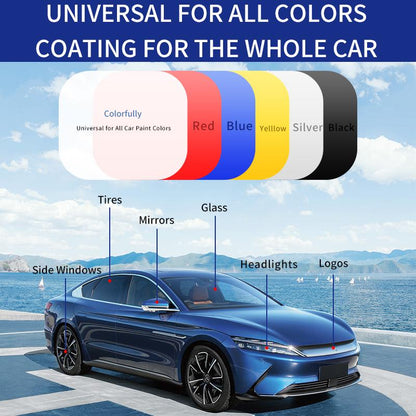 Advanced Car Quick-Acting Coating Agent Spray Kit 🚗✨ | Instant Mirror Shine & Protective Coating | 120ML Each Bottle