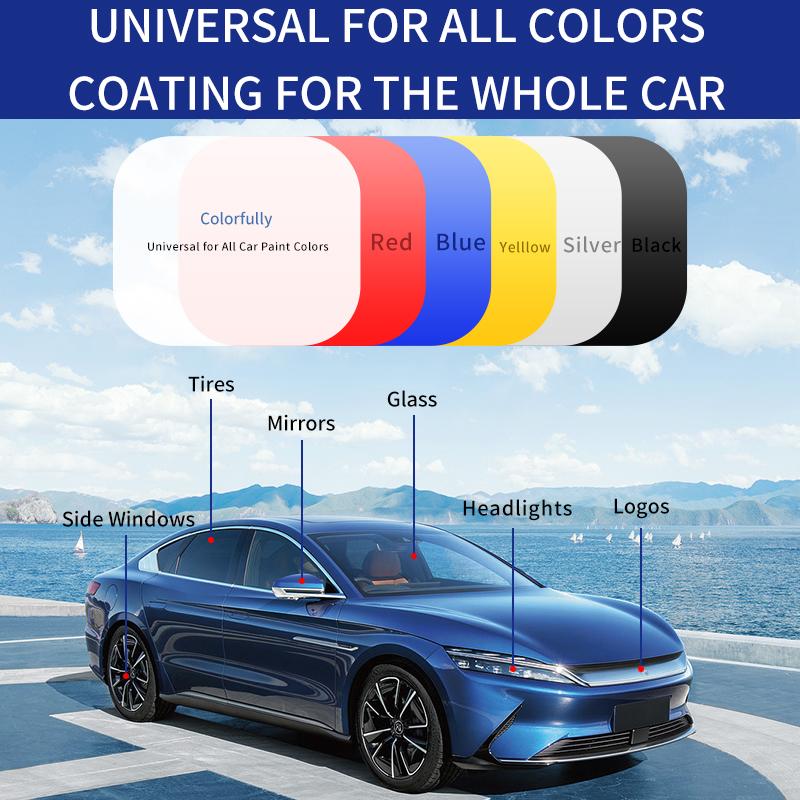 Advanced Car Quick-Acting Coating Agent Spray Kit 🚗✨ | Instant Mirror Shine & Protective Coating | 120ML Each Bottle